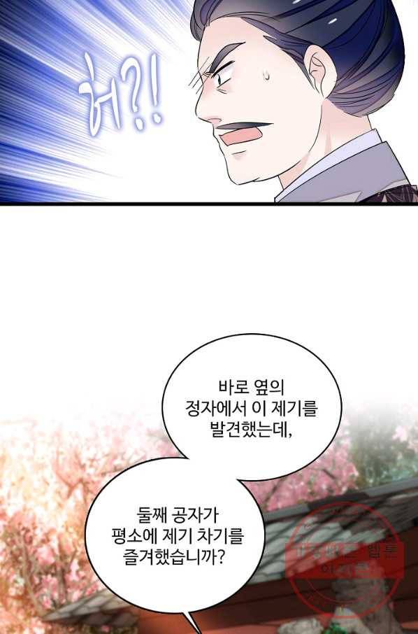 사금:동평백부 넷째 아가씨 94화 3