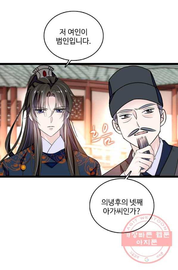 사금:동평백부 넷째 아가씨 94화 13