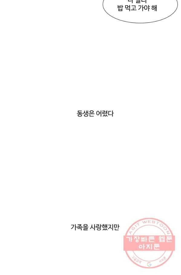 차원이동했더니모두나에게껌뻑죽어 90화 박상아(7) 5