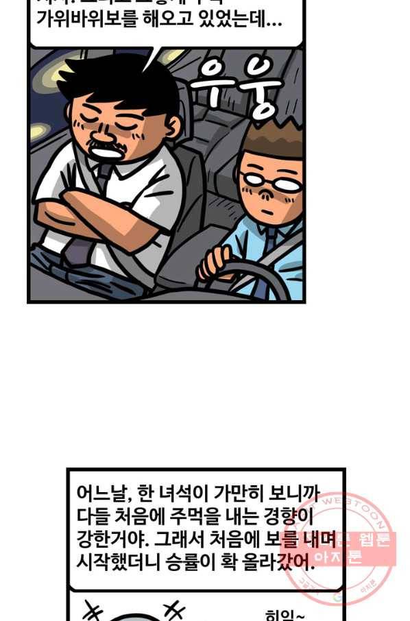 프로야구 생존기 183화 3