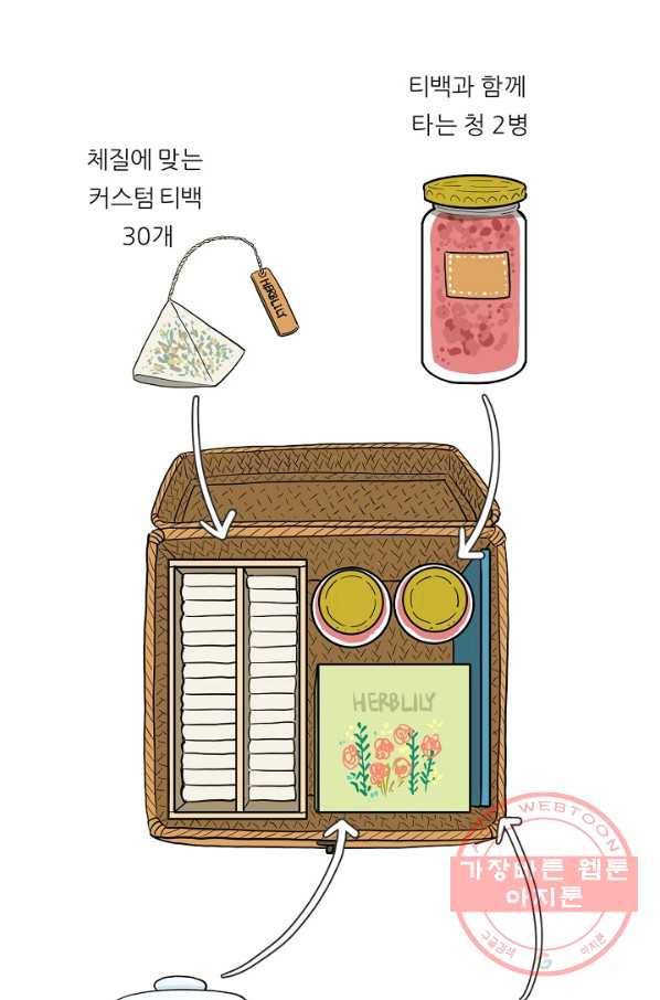 사업왕 심길후 110화 5