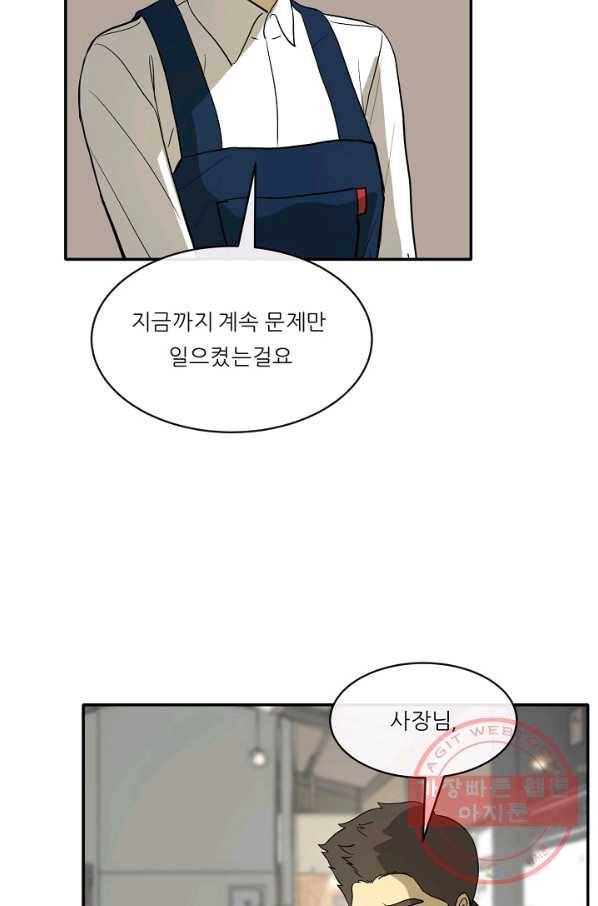 사업왕 심길후 110화 16