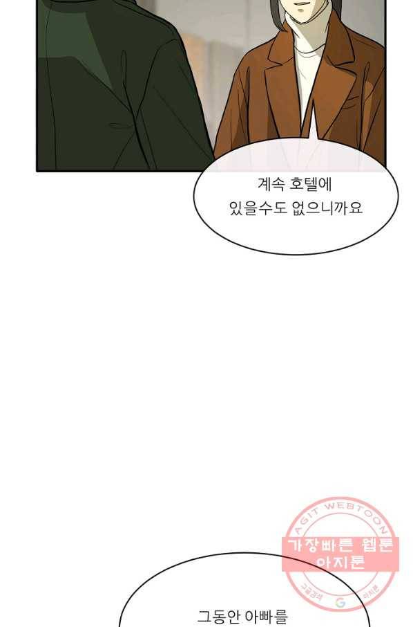 사업왕 심길후 110화 66