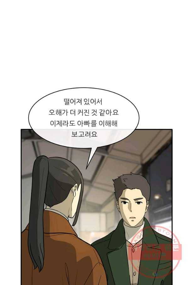 사업왕 심길후 110화 68
