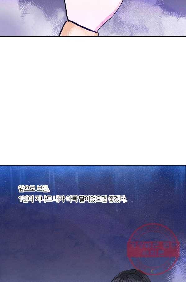 아기 황후님 38화 42