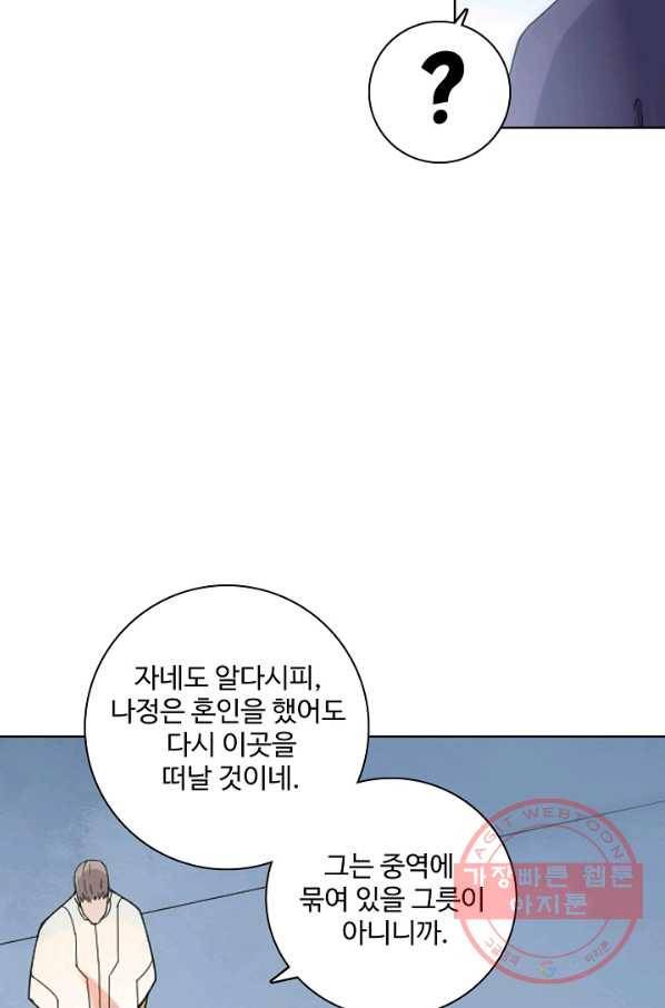 백련성신 512화 23