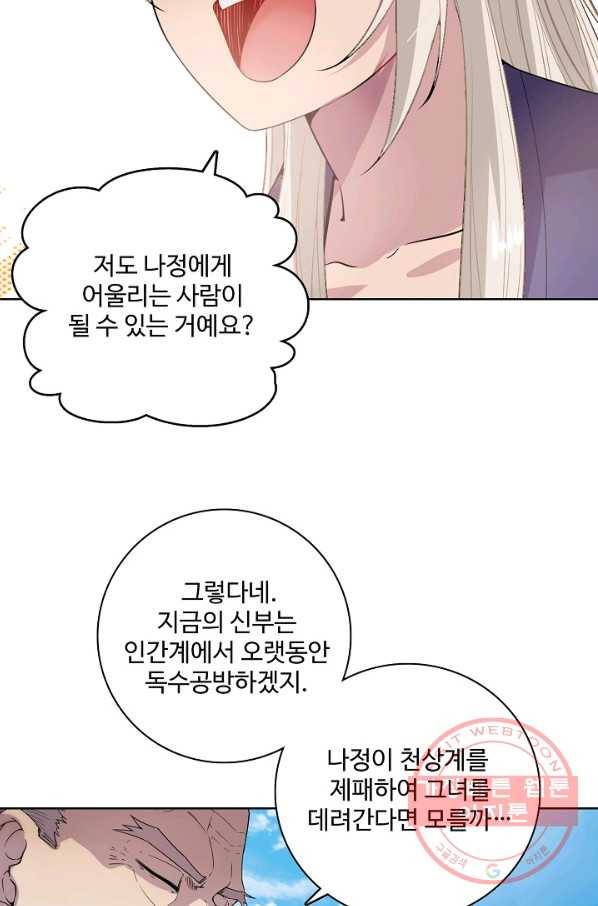 백련성신 512화 31