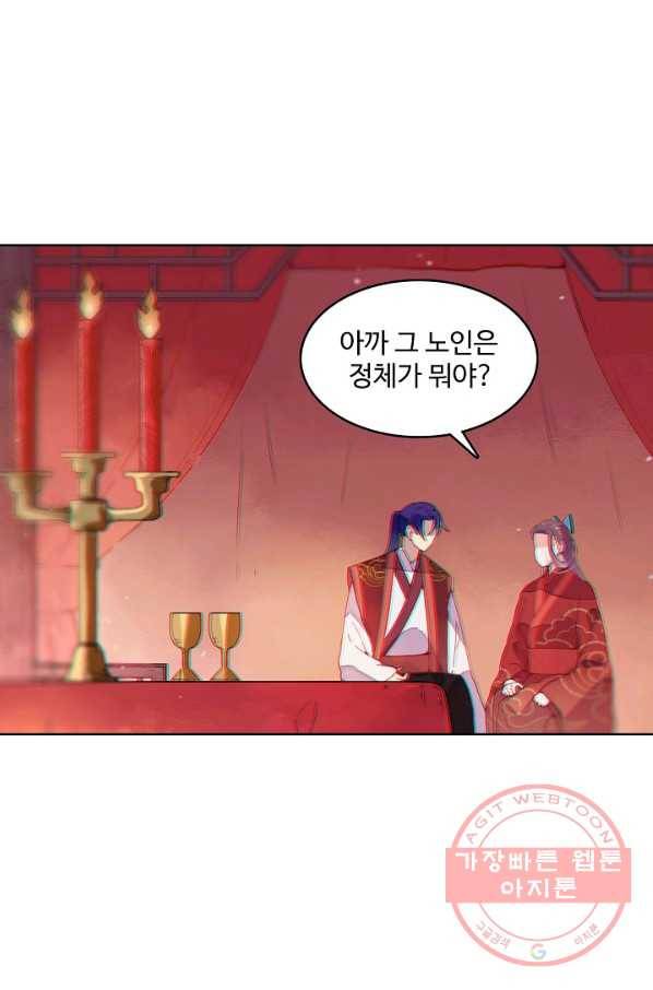 백련성신 512화 57