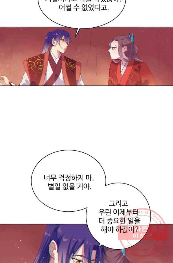 백련성신 512화 60