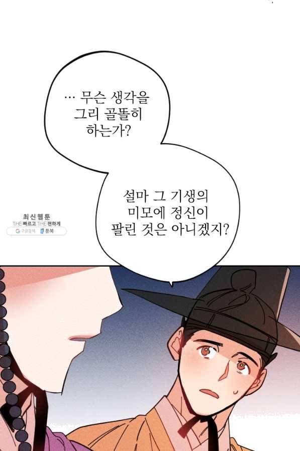 공주, 선비를 탐하다 38화 85