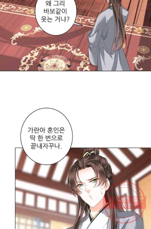 위황후, 궐을 쓰다 - 102화 3