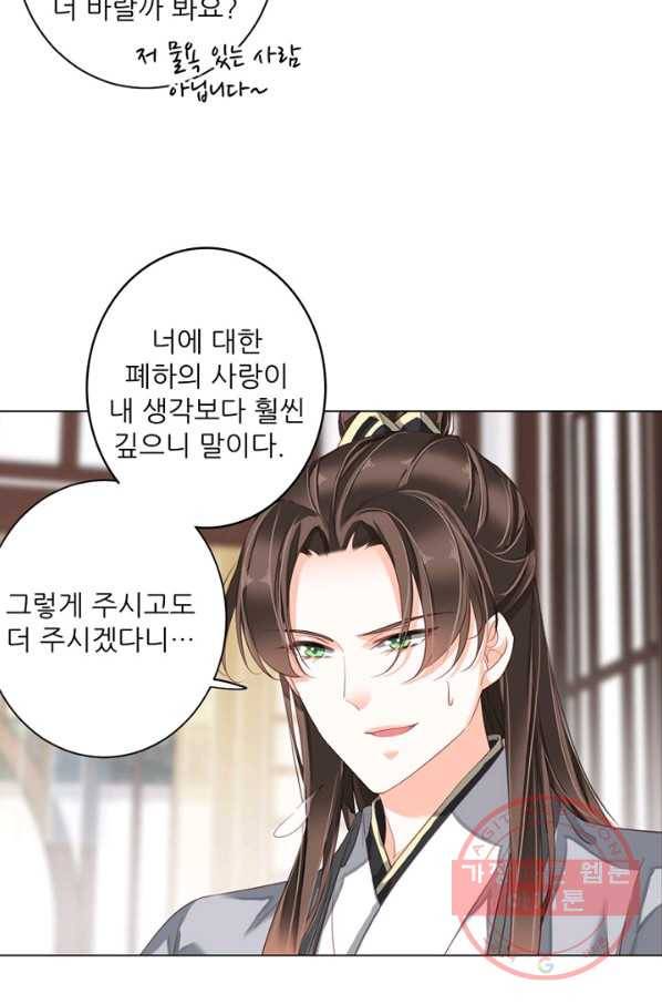 위황후, 궐을 쓰다 - 102화 5