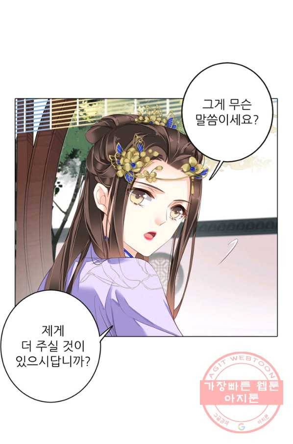 위황후, 궐을 쓰다 - 102화 6