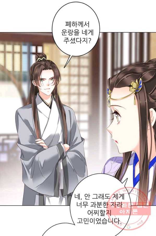 위황후, 궐을 쓰다 - 102화 7
