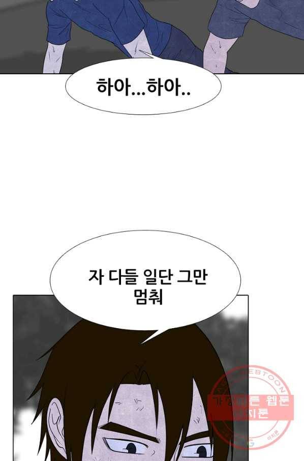 고교정점 242화 방학 단련 2 10