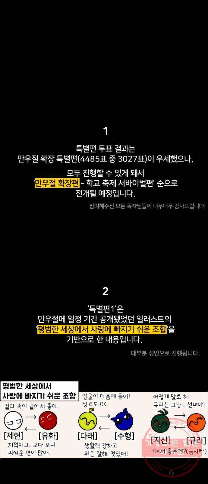 잉여특공대 특별편1 (상) 1