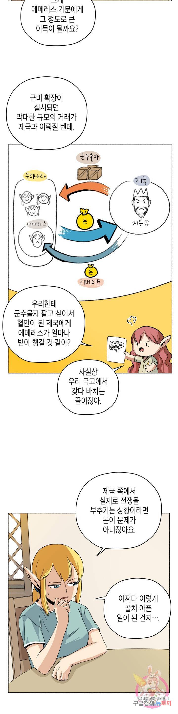 오크의 포로가 된 엘프 여사령관 17화 6