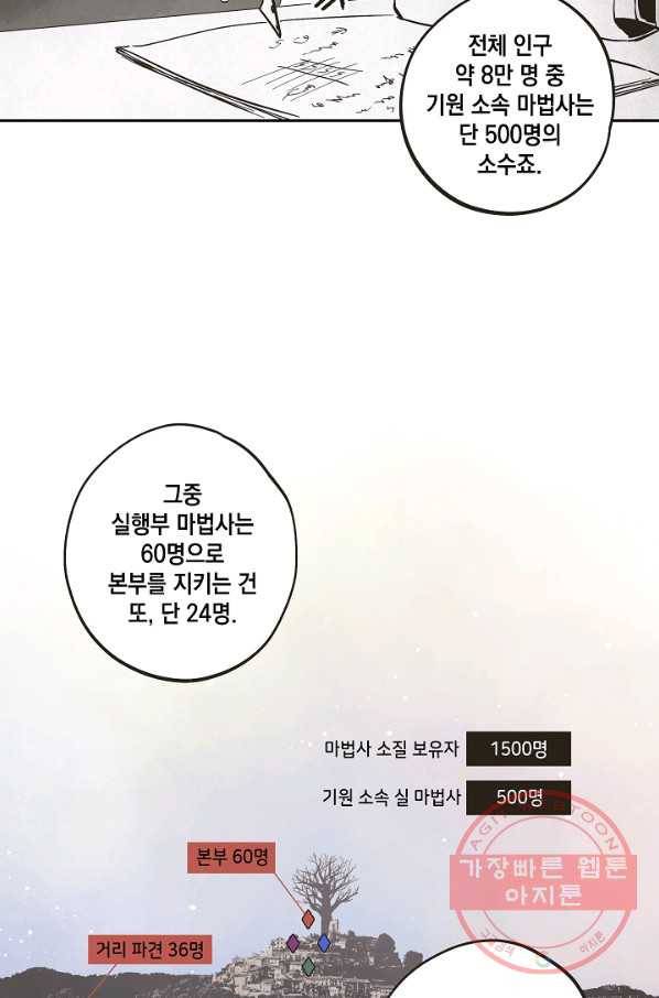 0번째 마법사 14화 7