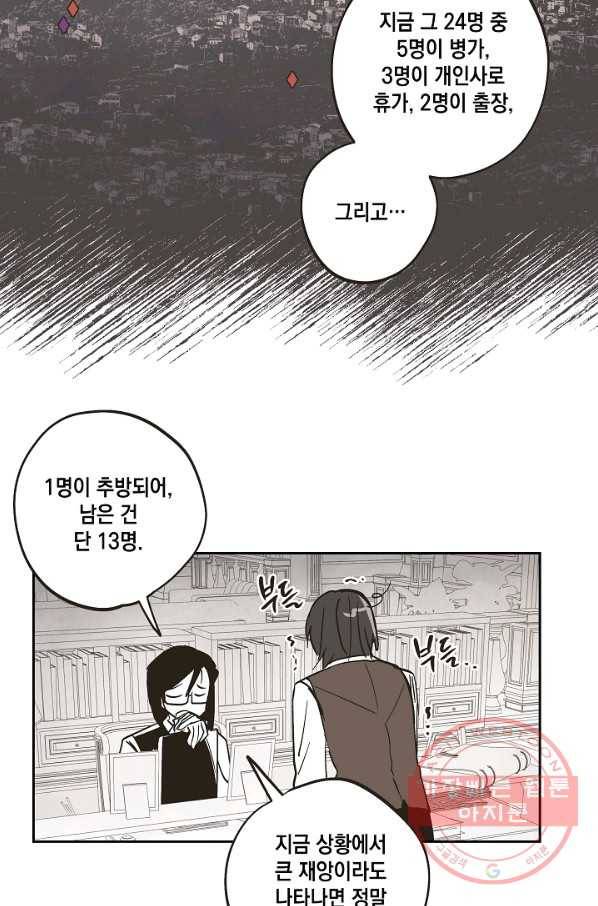 0번째 마법사 14화 8