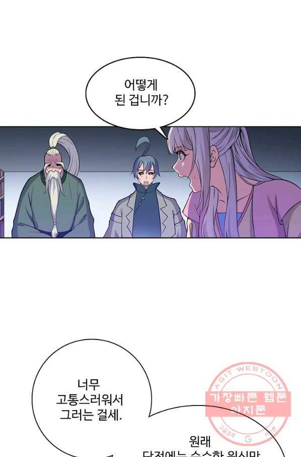 백련성신 524화 67