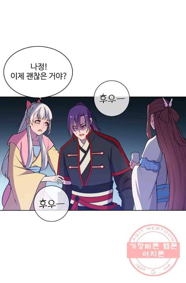 백련성신 524화 74