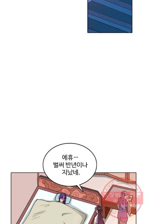 백련성신 524화 80