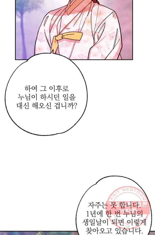 공주, 선비를 탐하다 40화 26