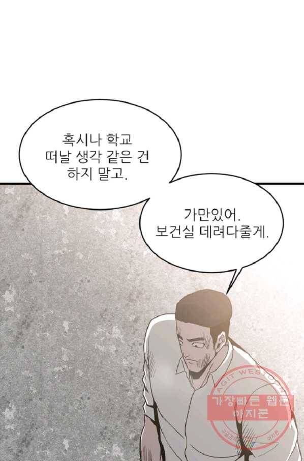 히어로가 되지 않기로 했다 10화 35