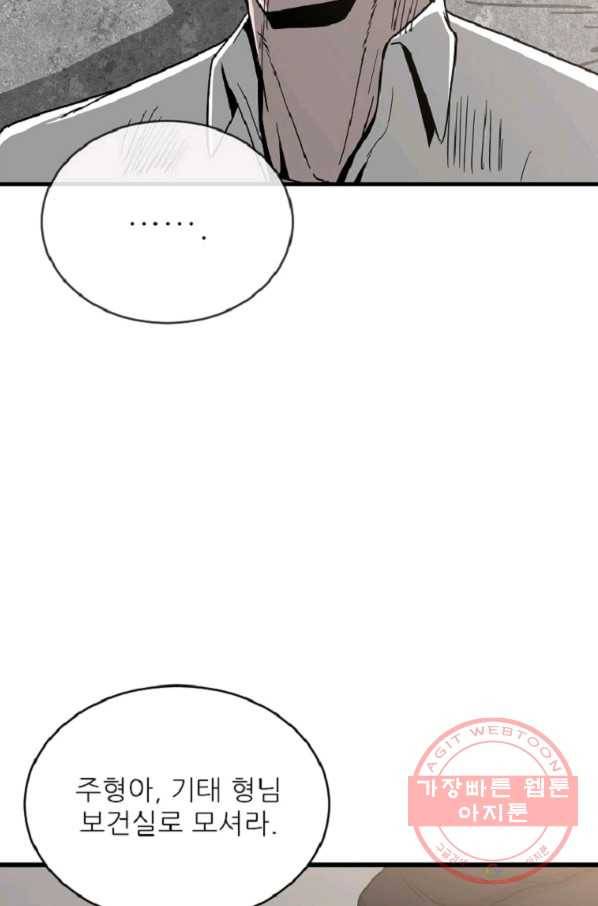 히어로가 되지 않기로 했다 10화 80