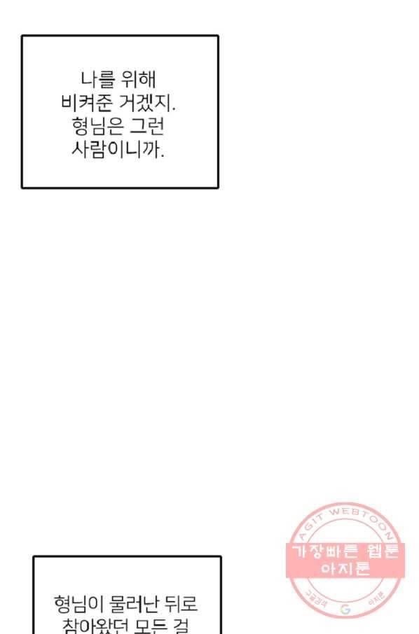 히어로가 되지 않기로 했다 10화 96