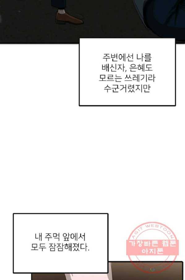 히어로가 되지 않기로 했다 10화 98