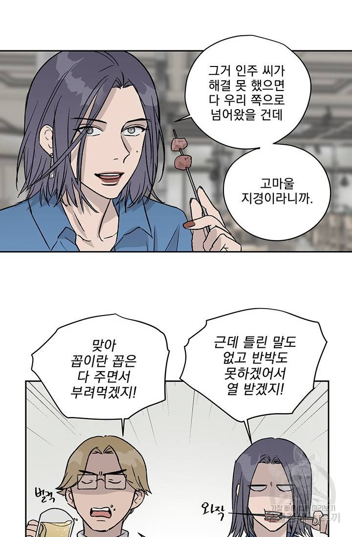 부적절한 신입사원 10화 47