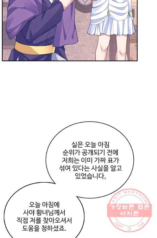 황녀의 생존법칙 181화 14