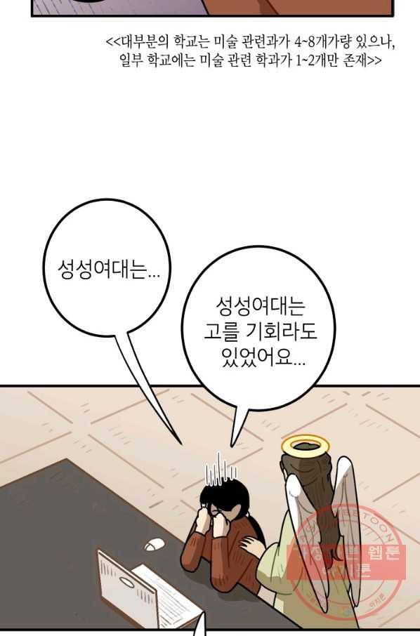 냐아! 미술학원 080화 3