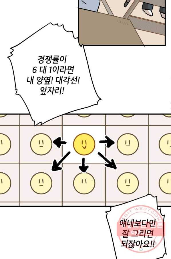 냐아! 미술학원 080화 10