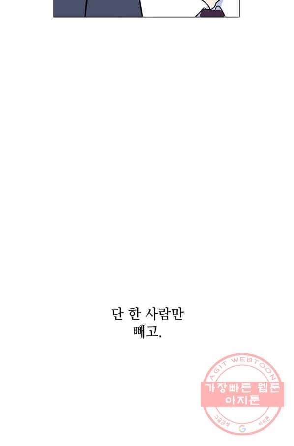 1년차 만렙 매니저 37화 57