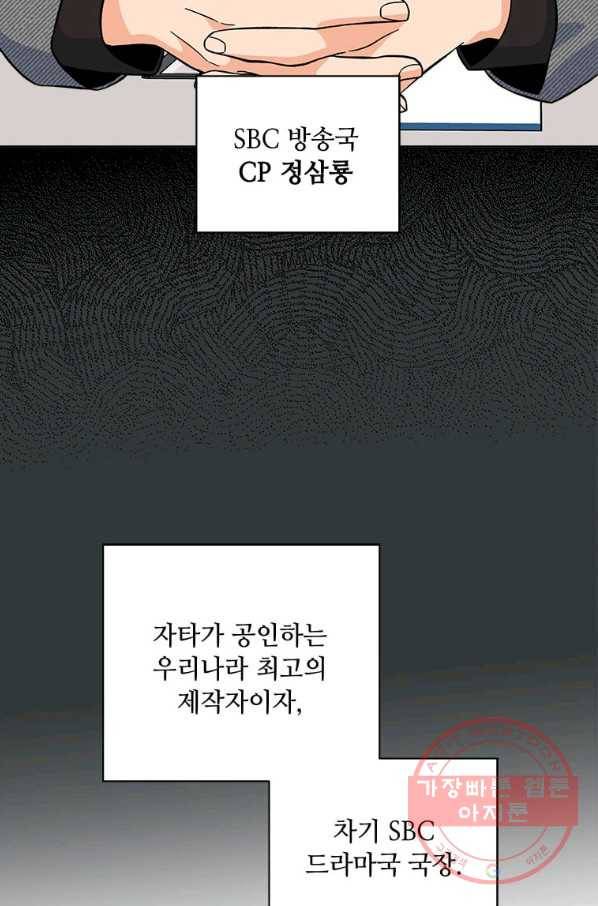 1년차 만렙 매니저 37화 59