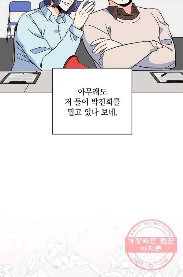 1년차 만렙 매니저 37화 66