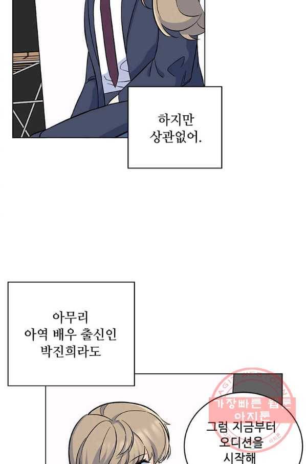 1년차 만렙 매니저 37화 74