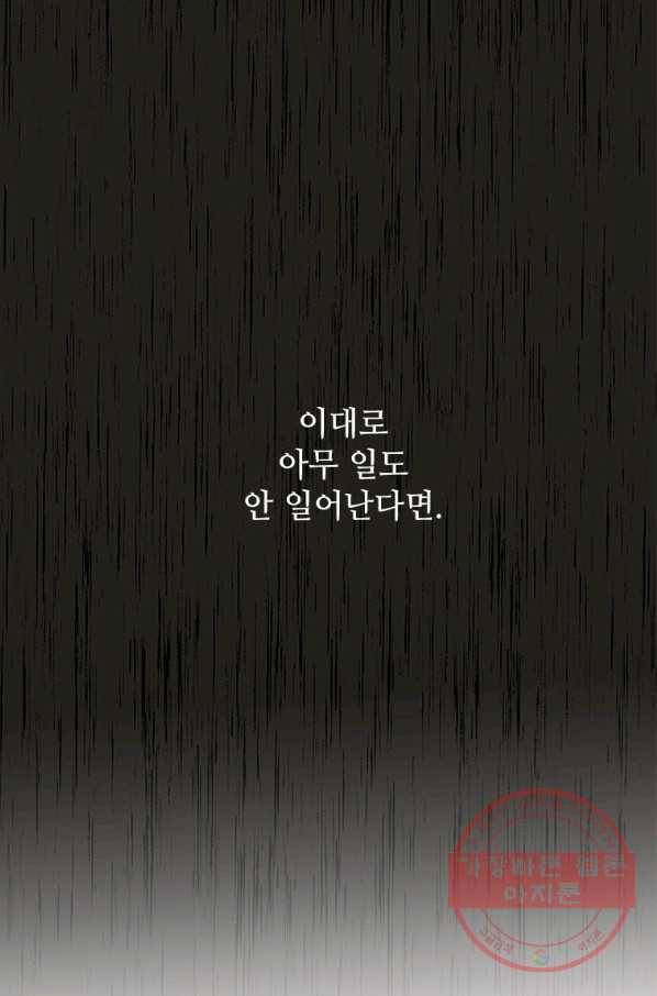 1년차 만렙 매니저 37화 80