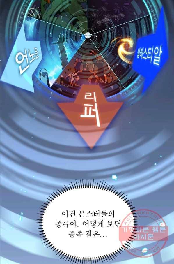 게임이라는 이 세계에 구원을 48화 5