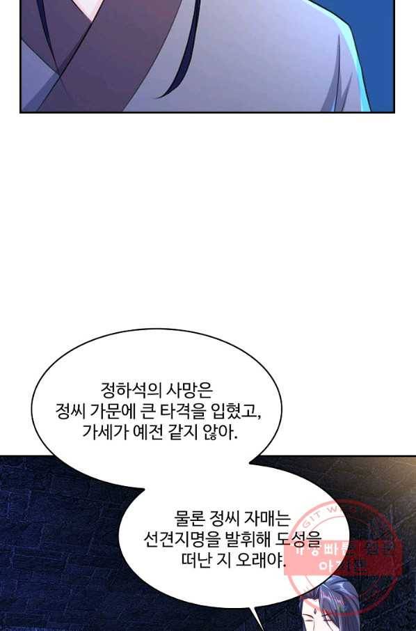 내 소설의 악역이 되다 95화 67