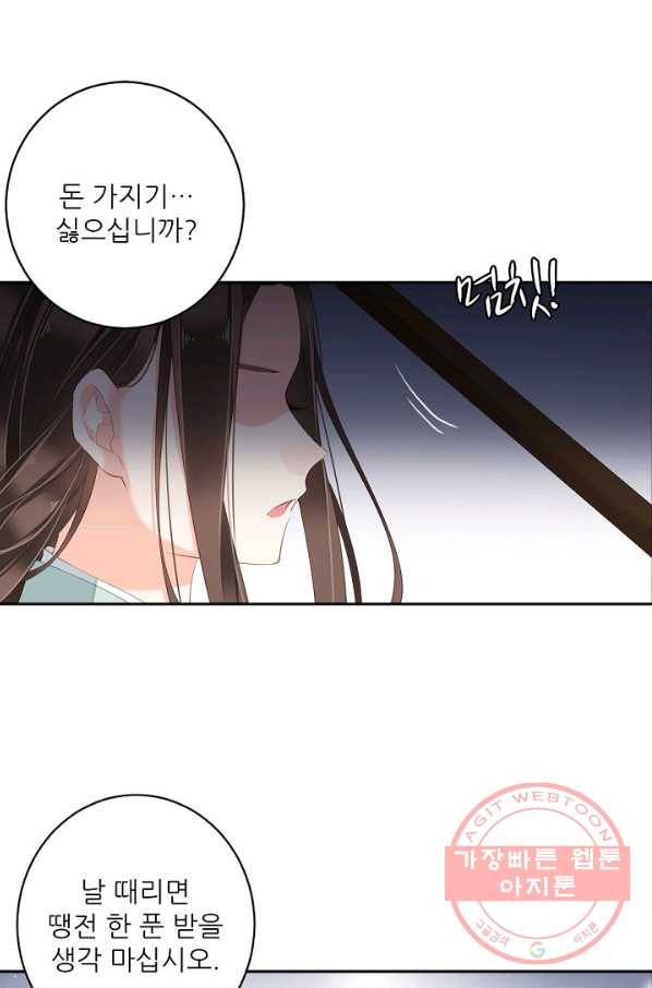 위황후, 궐을 쓰다 - 109화 3