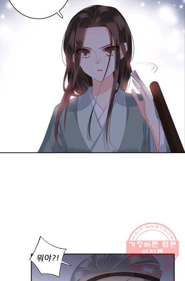 위황후, 궐을 쓰다 - 109화 4