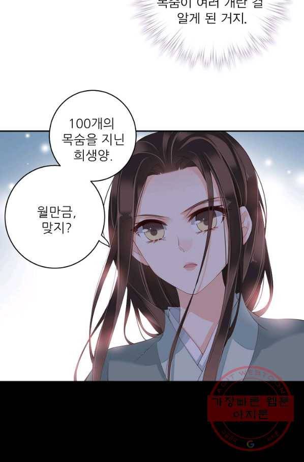 위황후, 궐을 쓰다 - 109화 7