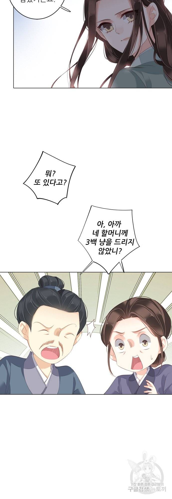위황후, 궐을 쓰다 - 110화 9