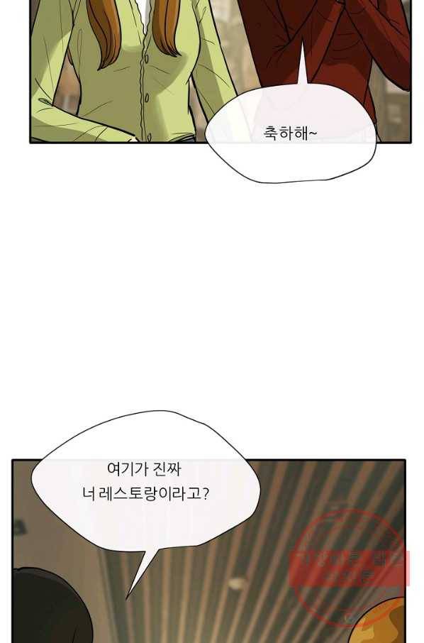 사업왕 심길후 117화 3