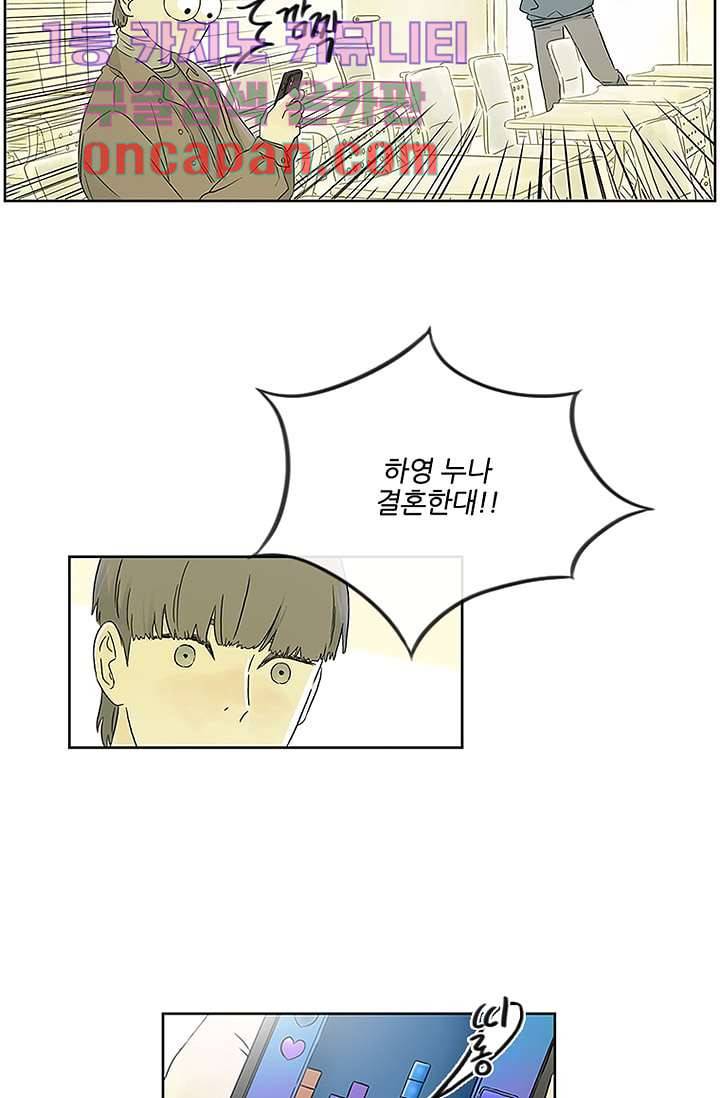 머리 위로 부는 바람 1화 3
