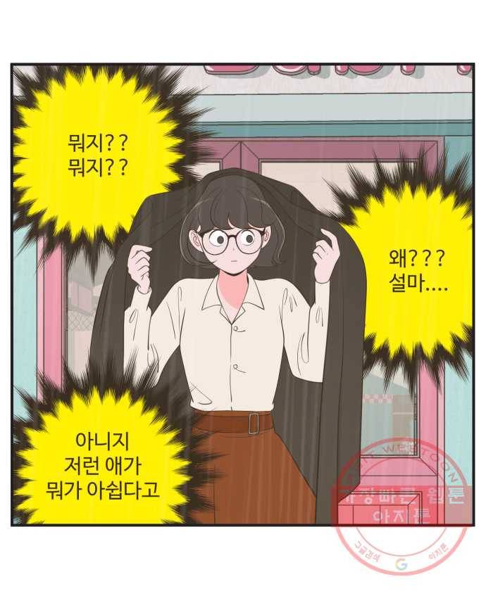 조조코믹스 오답노트 4화. Q.시그널 문제인가? 12