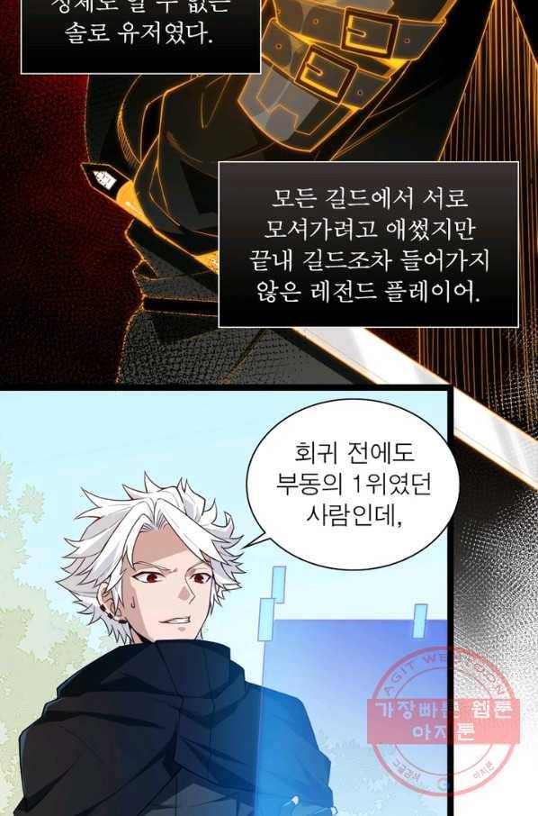 어웨이크닝: 회귀 플레이어 3화 41